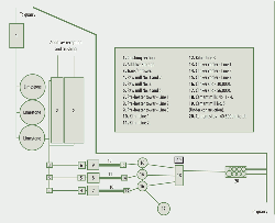 Simplified plant schematic (not to scale).