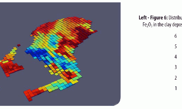 Figure 6: Distribution of Fe2O3 in the clay deposit (%).