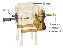 Figure 2: 3D view of the high temperature rotary drum.
