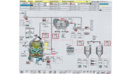 Visualisation screen-shot of the inerting system installed by Yara Industrial at AS Cimento's Bucak Plant in Turkey.