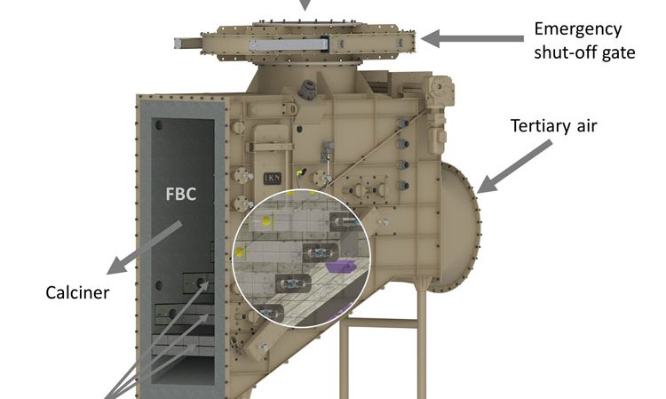 Schematic of an IKN Fire Bed Combustor. Source: ©IKN GmbH.