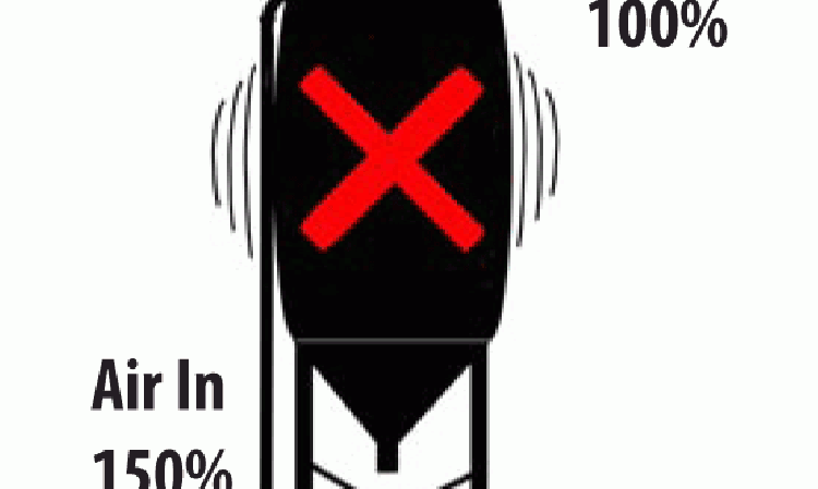 Figure 1: There are three possible states a silo may be in when being pneumatically filled. c) Elevated pressure due to excess air entering.