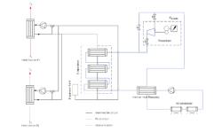 Figure 3: Functional principle of ABB ORC