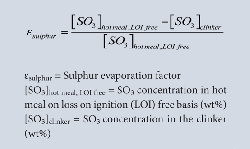 Equation 3: The volatility of the SO2 in the kiln is assessed using the sulphur evaporation factor εsulphur.