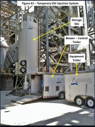 Figure 1: A temporary DSI injection system.