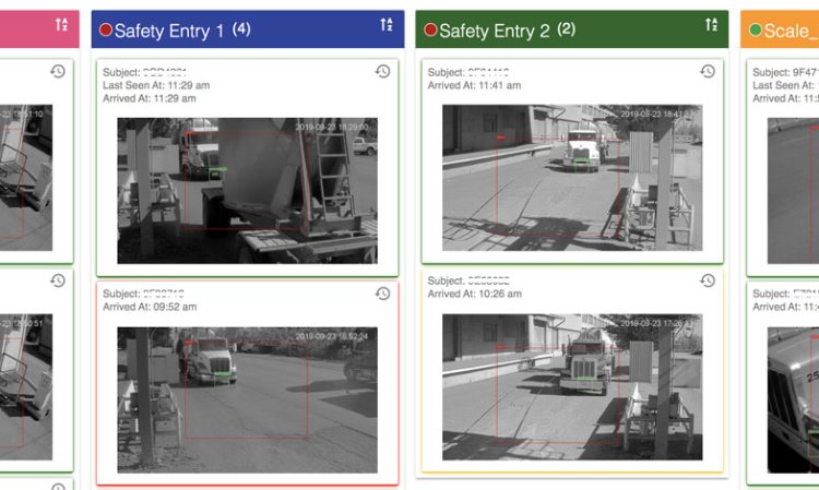 Atollogy's Yard View enables operators to see an overview of each point of interest in their camera network.
