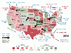Figure 3: State-by-state surpluses (green) and deficits (red) in cement production in the United States in 2014 (actual) and 2020 (forecast). Alaska and Hawaii are not shown.