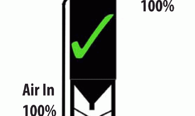 Figure 1: There are three possible states a silo may be in when being pneumatically filled. a) Balanced.