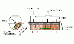 Cross-sectional views of the WB-T from front and side.
