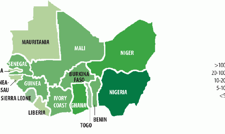 Figure 2: Population of West African countries (millions). Source: World Bank Data Indicators.