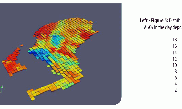 Figure 5: Distribution of Al2O3 in the clay deposit (%).
