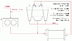 Figure 2: Former system: HPGR in pre-grinding mode.