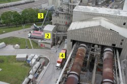 2. Meat and bone meal (MBM). Since 2006. 3. Processed sewage pellets (PSP). Since 2012. 4. Solid waste fuel (SWF). Kiln, 2013 (Trial).  It is being fed alternately to each kiln for six weeks at a time.