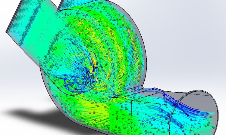 Figure 2: Flow model, 6MW fan.