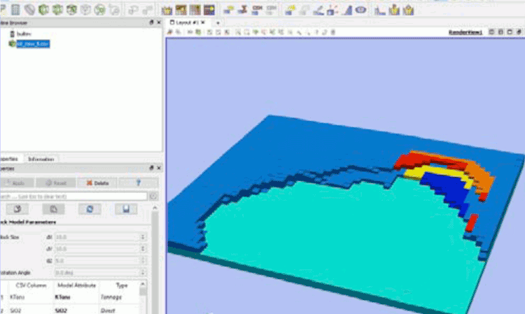 Figure 6: Example of a quarry plan using TOC  0.5% as constraint. Year 1: dark blue blocks of the lower bench and red blocks of the upper bench. Year 2: yellow blocks of the lower bench and orange blocks of the upper bench, keeping a ratio of bottom/top bench of around 3/2 allow to maintain CO emissions below the limit.