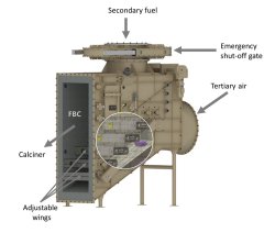 Schematic of an IKN Fire Bed Combustor. Source: ©IKN GmbH.