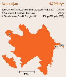 Figure 2: Integrated cement plants in Azerbaijan in 2015. Source: The Global Cement Directory 2016.