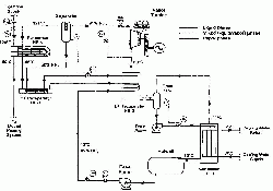 Figure 2: Flow Diagram for Geothermal Plant at Husavik Iceland.(3)