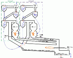 Figure 6: Scheme of the industrial cement plant where the investigation took place.
