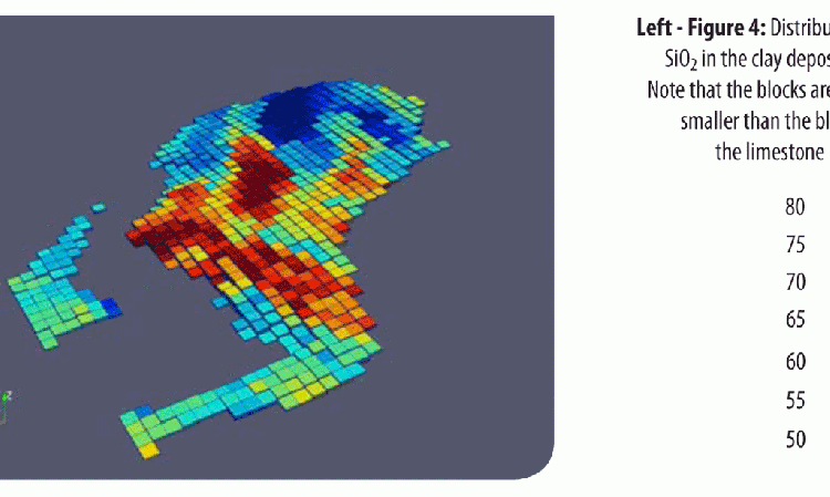 Figure 4: Distribution of SiO2 in the clay deposit (%). Note that the blocks are much smaller than the blocks in the limestone model.